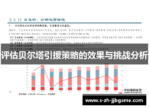 评估贝尔塔引援策略的效果与挑战分析