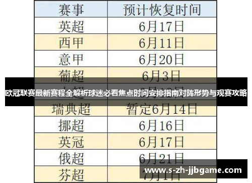欧冠联赛最新赛程全解析球迷必看焦点时间安排指南对阵形势与观赛攻略