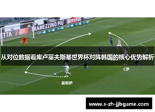从对位数据看库卢塞夫斯基世界杯对阵韩国的核心优势解析